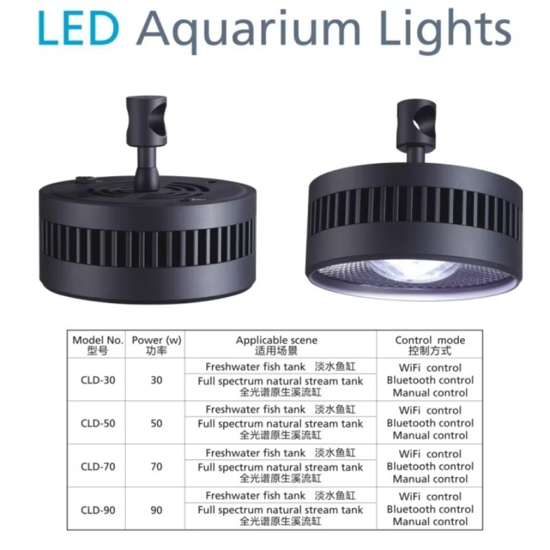 Jecod CLD Vollspektrum-LED-Aqu – Live Fish Aquarium Bewertung und Preis