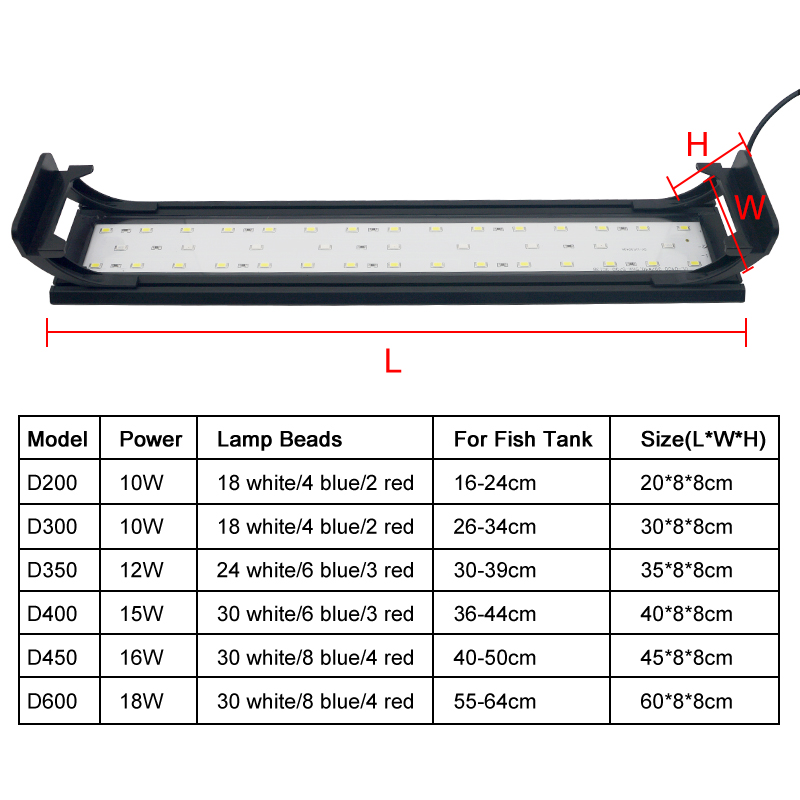 Aquarium-LED-Licht für 16–64 c – Aquarium Fish Photography Bewertung und Preis