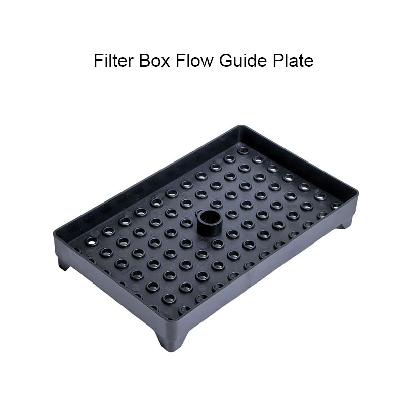 Aquarium-Filterbox, Strömungsl – Fish Aquarium Guide Bewertung und Preis