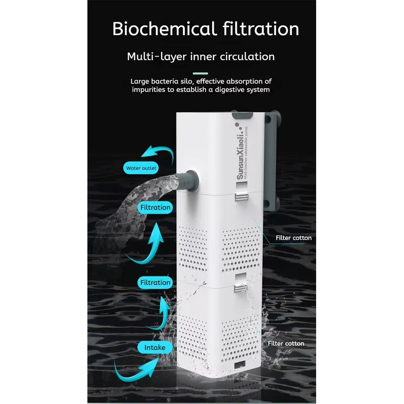 Aquarium Innenfilter 4-in-1 Ul – All Fish In Aquarium Bewertung und Preis
